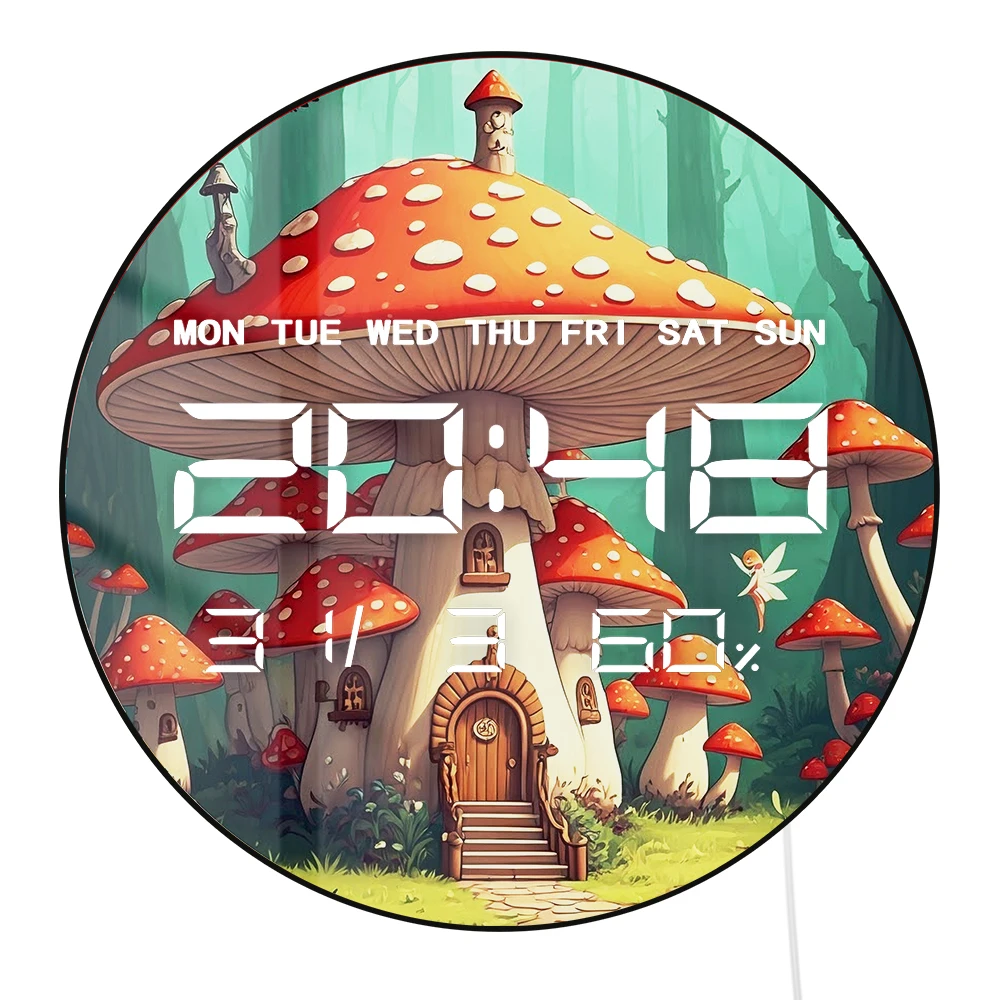 Amanita Mushroom Ho…