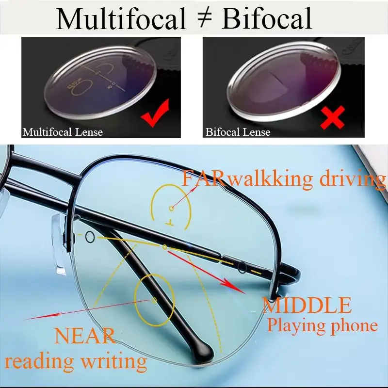 Großrahmige Progressive Multifokal-Lesebrille für Herren mit Blaulichtfilter aus Titanlegierung, Presbyopie-Brille mit Dioptrien bis +4,0