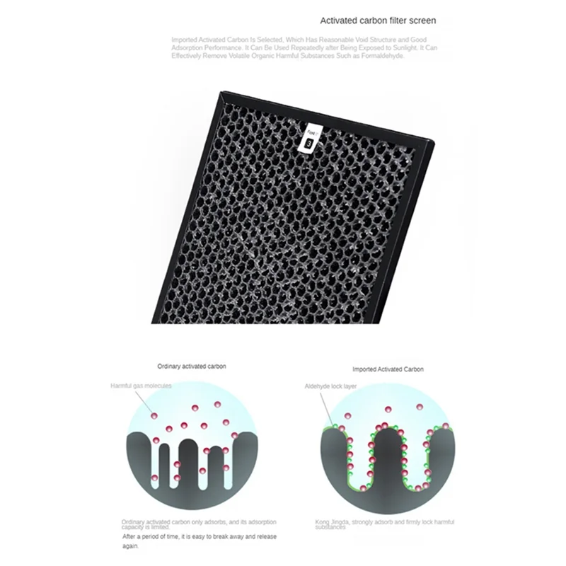 hiws-activated-carbon-filter-heap-filter-primary-filter-ac4181-4183-4184-set-for-ac4090-air-purifier-parts