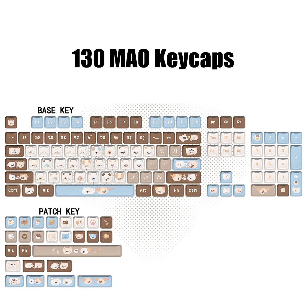 Kawaii Pastel Cats Dessert Mao Profile Keycaps (130 Keys)