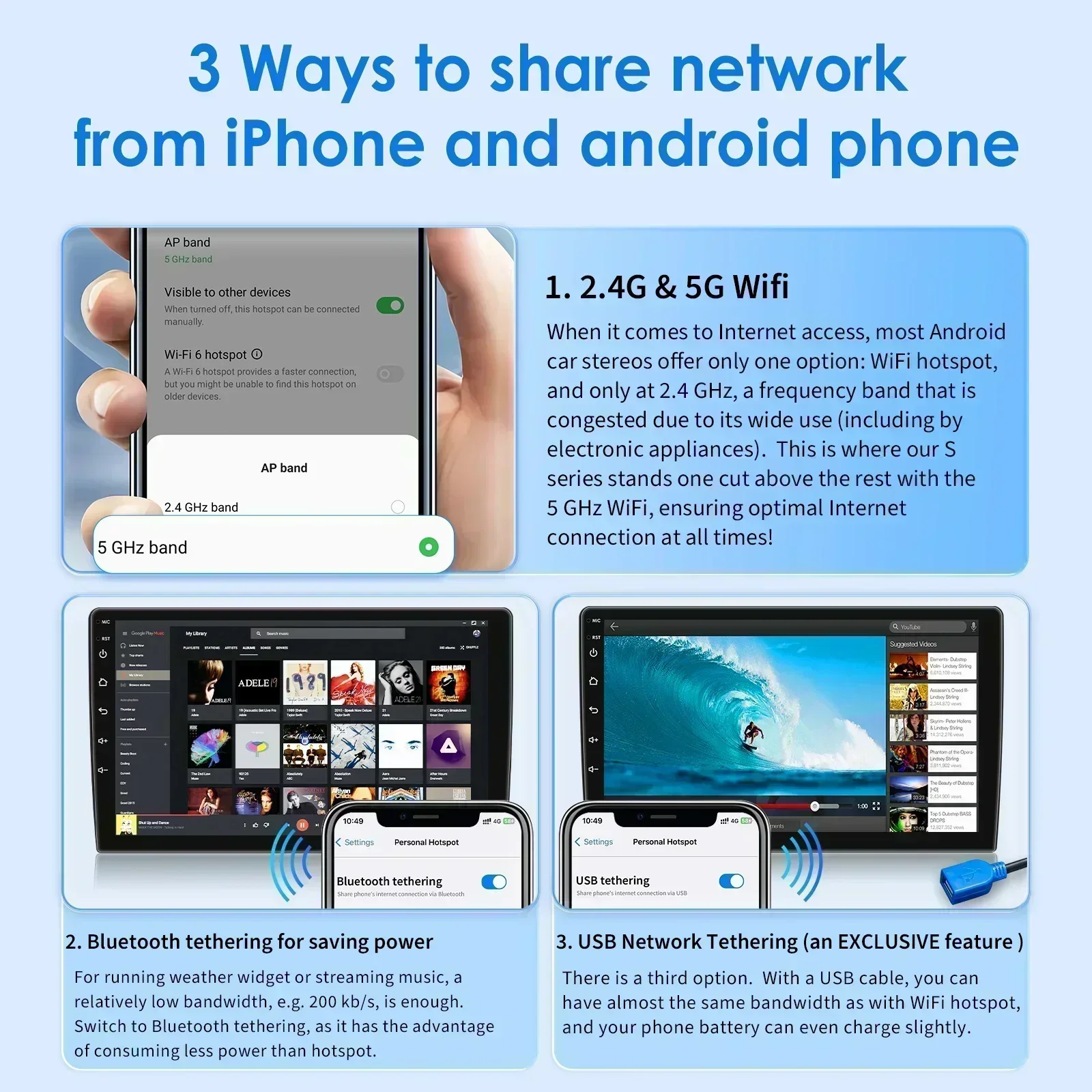 10.1 ''10.33'' نظام ذكي 2 الدين راديو السيارة أندرويد لهوندا CR-V 2012-2016 CRV الوسائط المتعددة لتحديد المواقع 2din Autoradio Carplay 4G