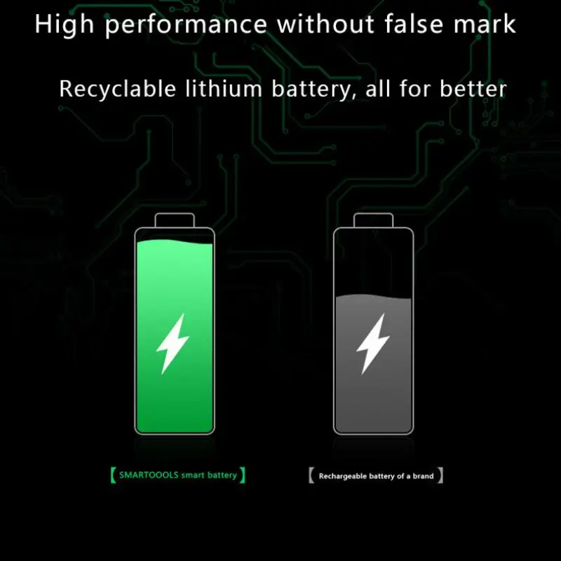 2600mwh 1.5V AA Rechargeable Battery Rechargeable Lithium Polymer Battery Quick Charging by pilas recargables aaa 1 5v de litio