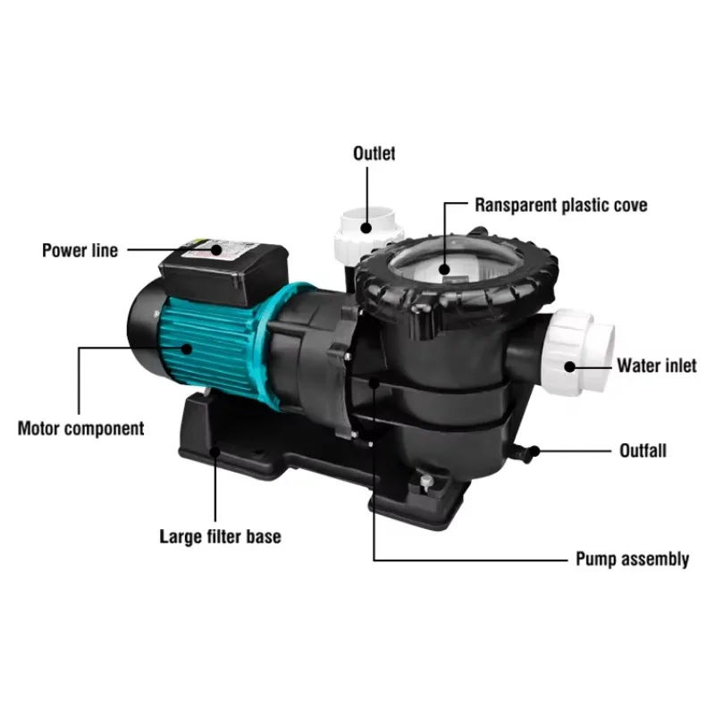 STLF 2-Pool-Wasserpumpen für Schwimmbadzubehör, unverzichtbare Poolpumpe
