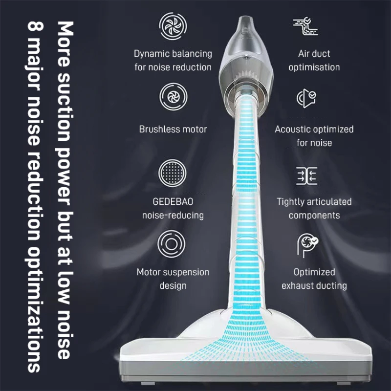 Home small handheld vacuum cleaner wireless large suction mute highpower car vacuum cleaner