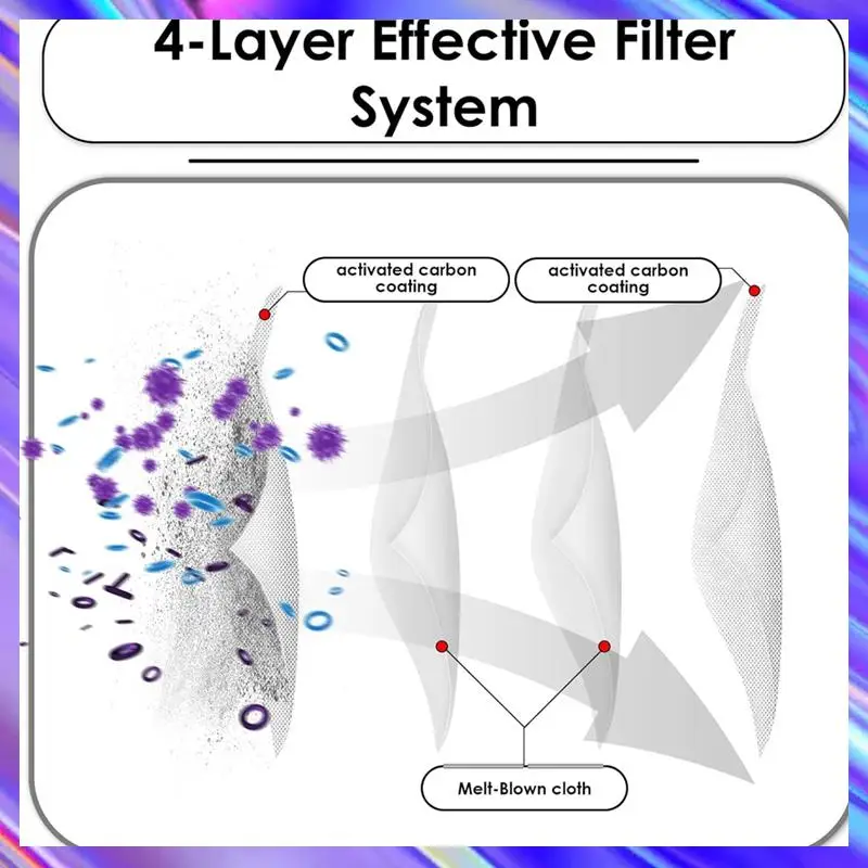 BAAD HEPA Filters For ECOVACS DEEBOT X8 Pro Omni Robot Vacuum Filter Kit, Parts, Accessories Kit Replacement