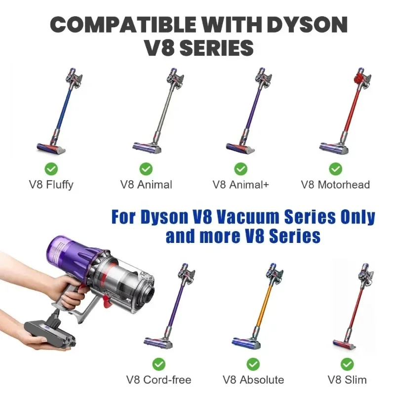 

Аккумулятор повышенной емкости 8000 мАч для беспроводного ручного пылесоса Dyson V8 SV10 Absolute