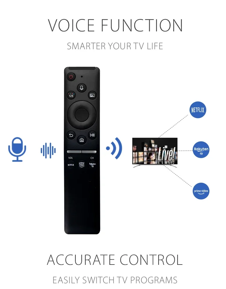 Control Remoto con Reemplazo de Voz para Televisores Samsung Curvos UHD QLED LED 4K 8K Smart TV, Control Remoto Universal para Todos los Televisores Samsung