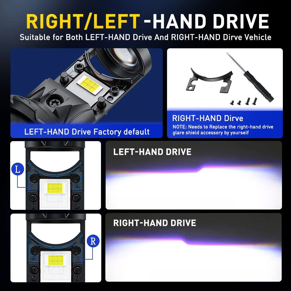 AUXITO 2Pcs 25000LM H7 H4 Lenses LED Lamp Canbus Headlights Left-Hand Right-Hand Drive H7 Projector Lens Headlamp For Car Moto view 2