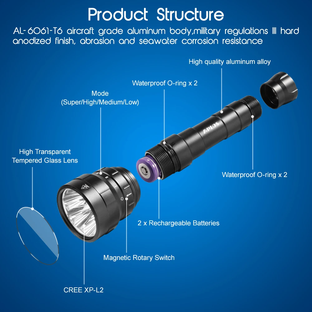 APLOS AP60 6000lm Diving Flashlight 6XP-L2 26650 Scuba Dive Light, IPX8 Waterproof Underwater 150m Professional LED Torch 랜턴