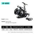 XF6000