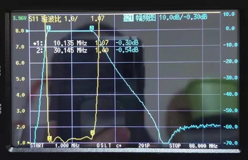 Imagem -04 - Band-pass Filtro Transceptor de Ondas Curtas Anti-jamming para Melhorar a Sensibilidade de Recepção Bpf1030 10-30mhz