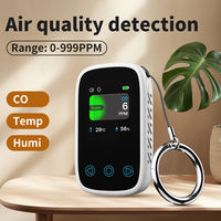 Mini CO Detector Portable Carbon Monoxide Tester Rechargeable Multifunctional Air Quality Monitor Temperature and Humidity Meter