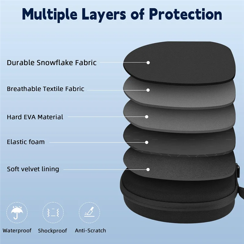 Classy-Travel Carry Case For Max Hard Bag Supports Sleep Mode, Headphone Storage Organizer Portable