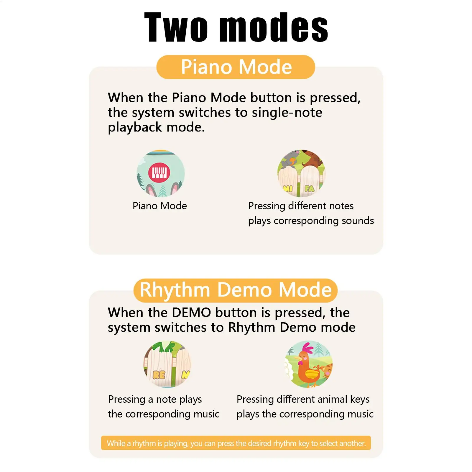แผ่นรองเปียโนสำหรับเด็ก แผ่นรองเล่นดนตรี คีย์บอร์ด ของเล่นดนตรีสำหรับเด็กเล็ก ของเล่นเสริมพัฒนาการ ของขวัญสำหรับเด็กหญิงและเด็กชาย