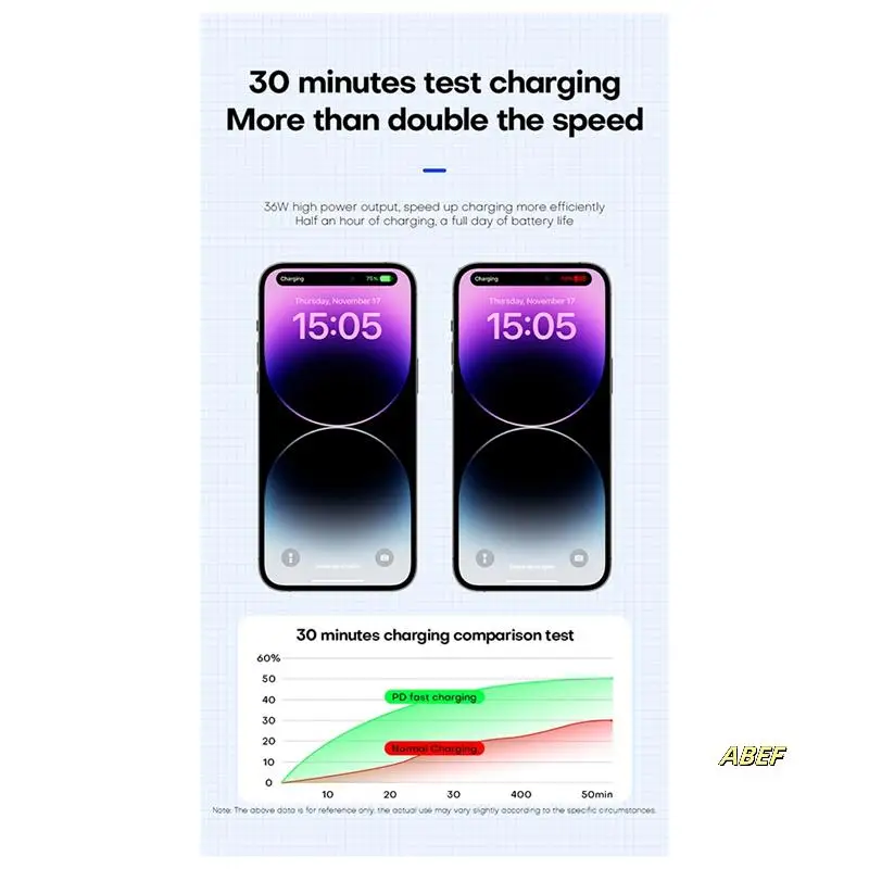 محطة إرساء ذكية لملحقات تسلا موديل Y 2023 موديل 3 5 منافذ 27 وات شاحن سريع مع محور تحويلة أضواء Led