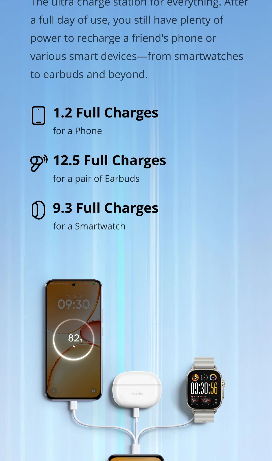 Fast Shipping Smartphone realme C85 Pro 4G Russian Version 6GB+128GB 8GB+128GB 8GB+256GB