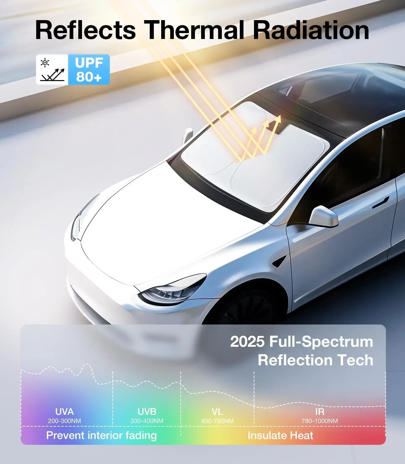 

2026 Highland Windshield Sunshade Foldable Front Window Sun Visor Heat Insulation Cover with Storage Bag used for Tesla