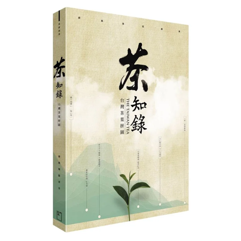 Tea Knowledge Recor… - image