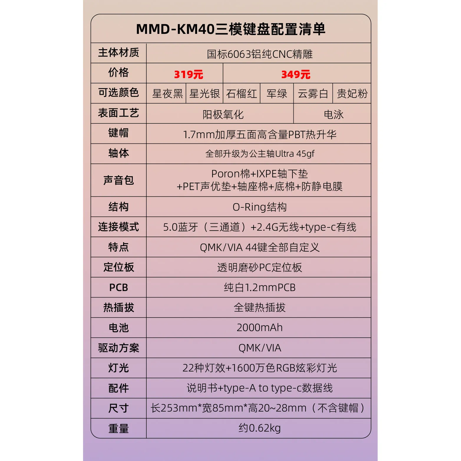 MMD KM40 Wireless Mechanical Keyboard Tri-mode O-Ring Hot-Swap Aluminum Custom Designer 40% Office Gaming Keyboard VIA/QMK Gifts