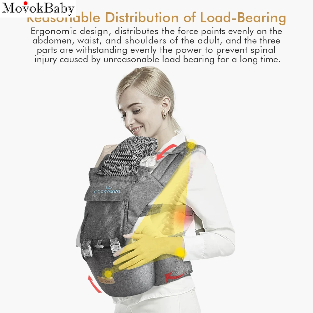 Ergonomic Baby Carrier Bag Waist Stool Walker Sling Belt Kid Infant Hold Hip Seat Front Carry Back Carry Best Gift Breathable