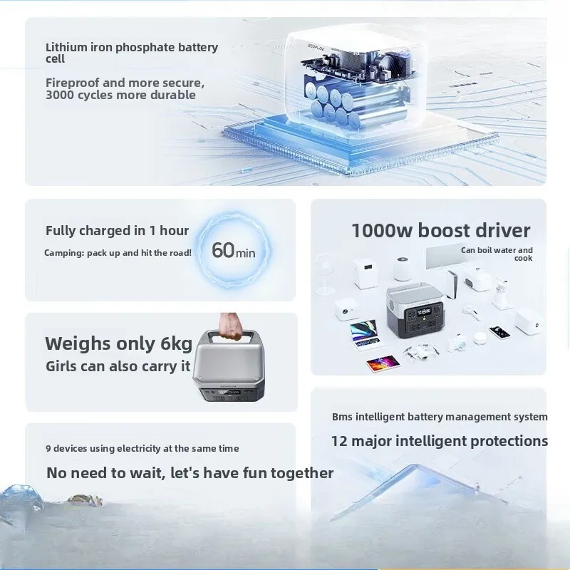 Outdoor Power Supply 220V 500W High Power Vehicle Camping Emergency Mobile Power Supply 512Wh Nominal Capacity