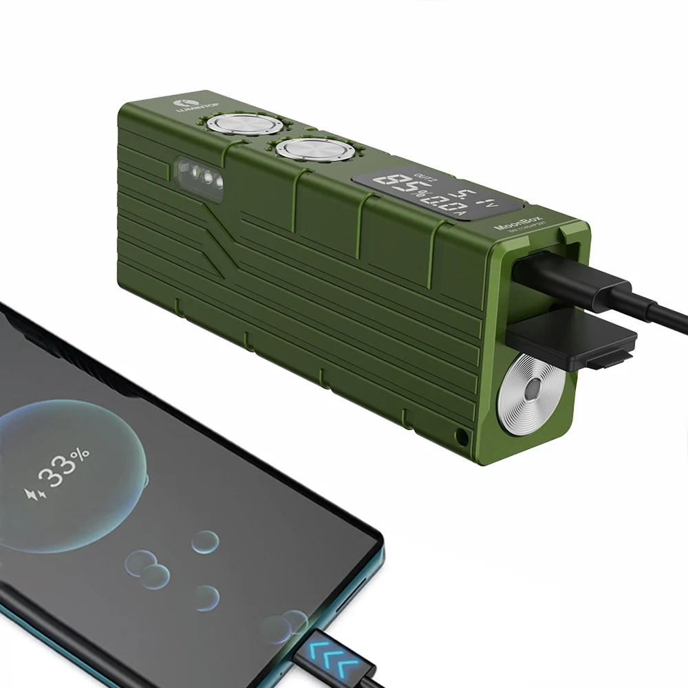 Imagem -05 - Edc Led Outdoor Fishling Lanterna Usb c Recarregável Descarga Alta Poderosa Auto-defesa Lâmpada de Iluminação Tocha Moonbox