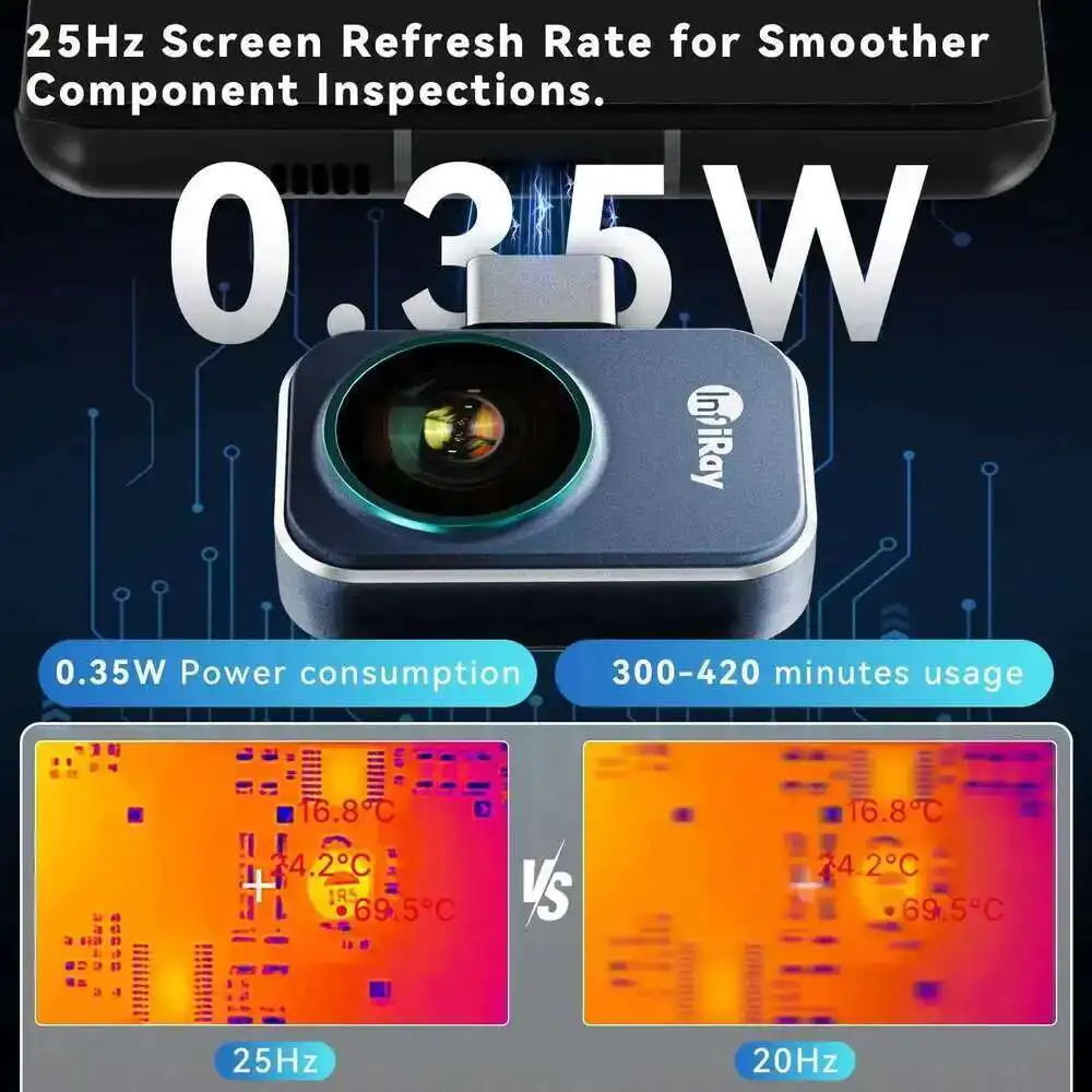 InfiRay P2 Pro für Android-Telefone und iPhone 256*192