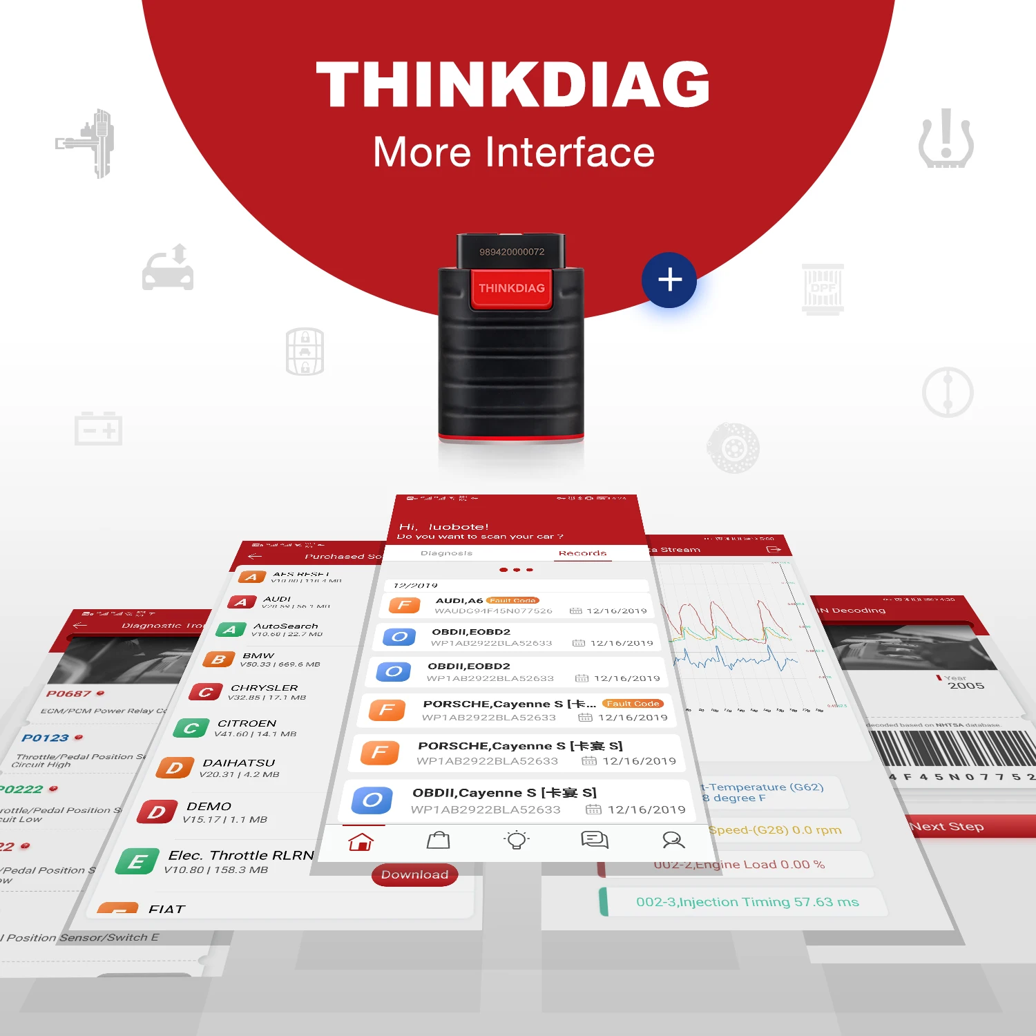 Picture 9: 2026 THINKCAR New Thinkdiag ALL System Car Diagnostic Tools ECU Coding Active Test 16 Reset 1 Year Free OBD2 Scanner code reader