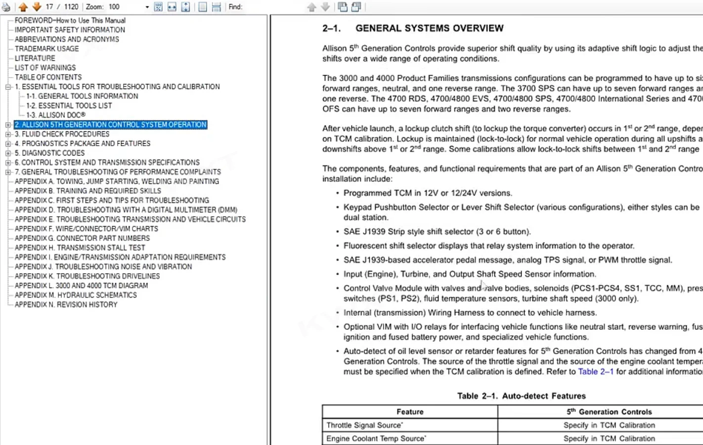 Keygen FULL Allison DOC 2021/ 2019 + GEN5 File Transmission PC-Service Tool Can Work for NEXIQ Tool Support Remote Installation