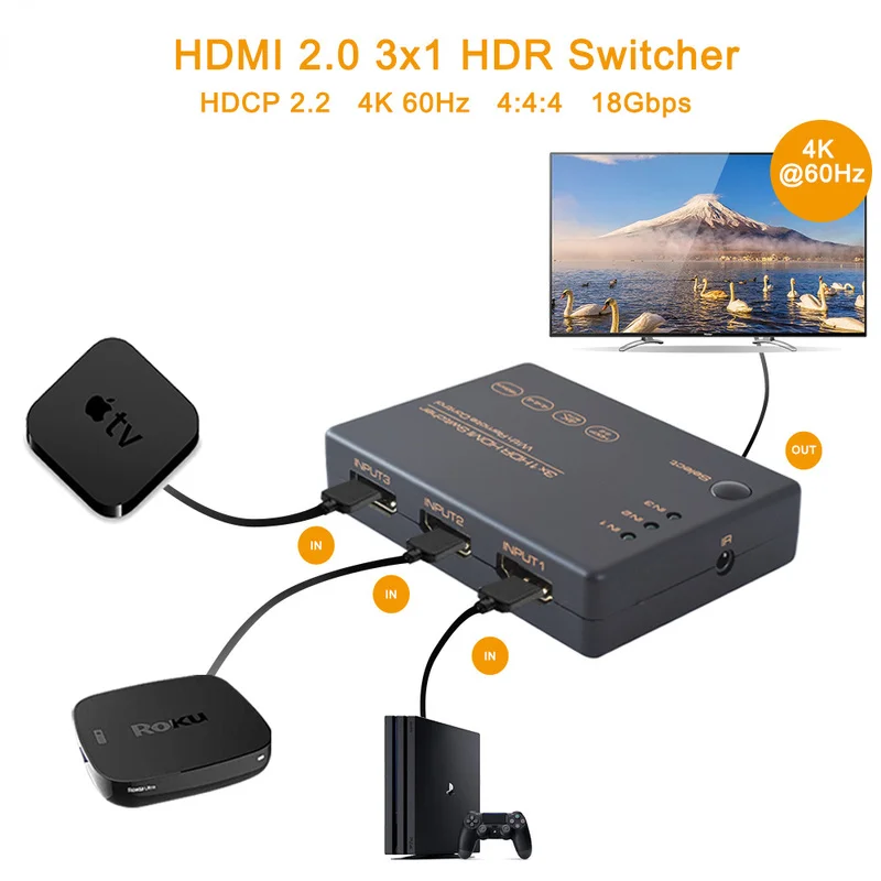 

3 In 1 Out HDMI-compatible 2.0 Switch 4K 60Hz HDR HDCP 2.2 Dolby Vision 1080P 3D, 3x1 5 Ports 2.0 Switcher with IR Remote