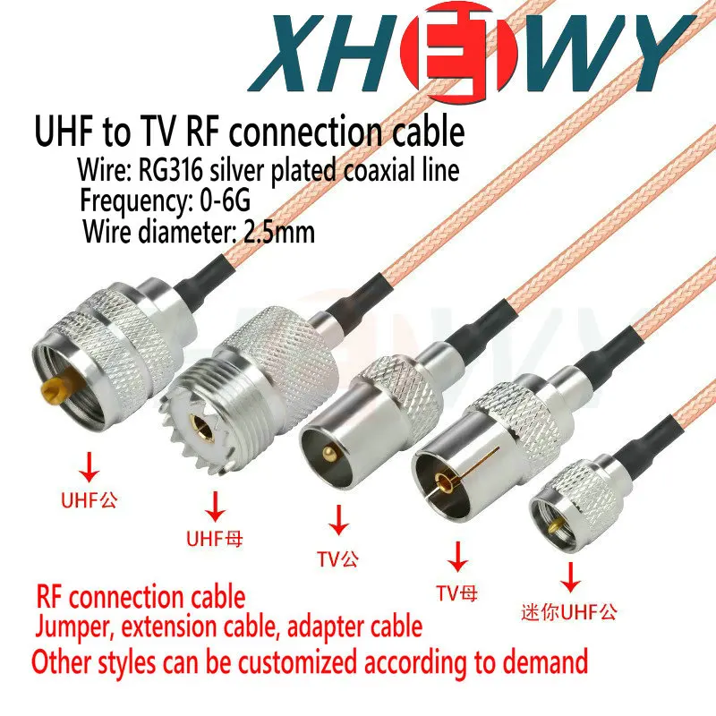 

RG316 RF adapter cable M-head to TV male female head UHF to TV signal connection extension cable