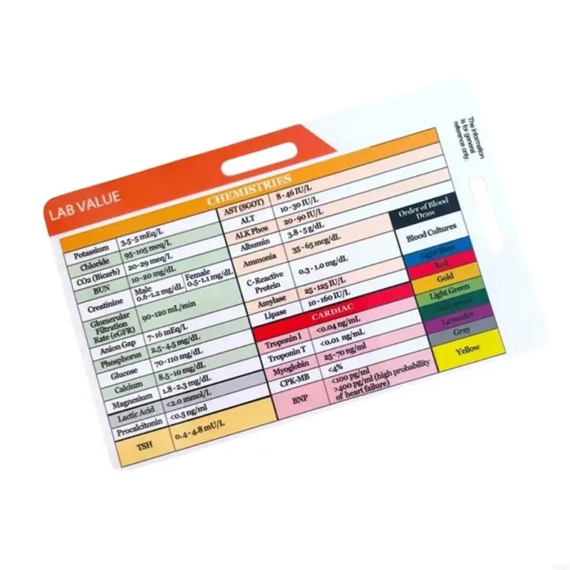 Music Rhythm Pocket Card With Clear Readability Suitable For Practice Guidance Stage Preparation Improved Timing Skills