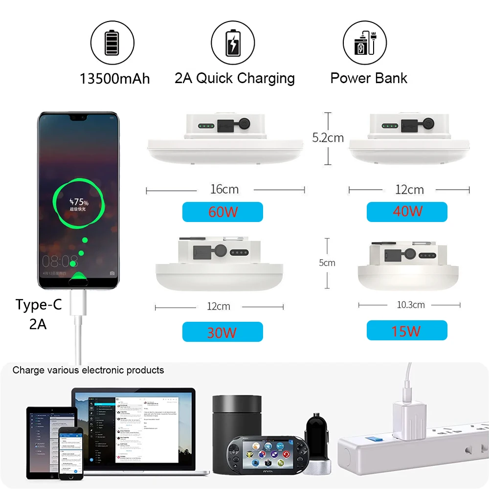 Imagem -04 - Lanterna de Acampamento Led Recarregável com Ímã Forte Luz Zoom Lanternas Portáteis Luzes de Tenda Bolsa Controle Remoto 13500mah