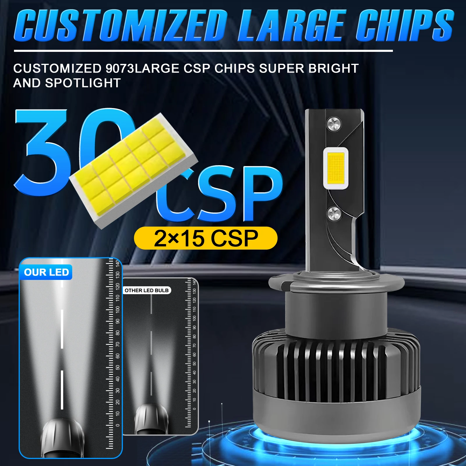 

Медные трубки Светодиодные лампы для фар Мощные 100 Вт 20000LM 6000K D1S D2S D3S D4S D8S Автомобильные фары