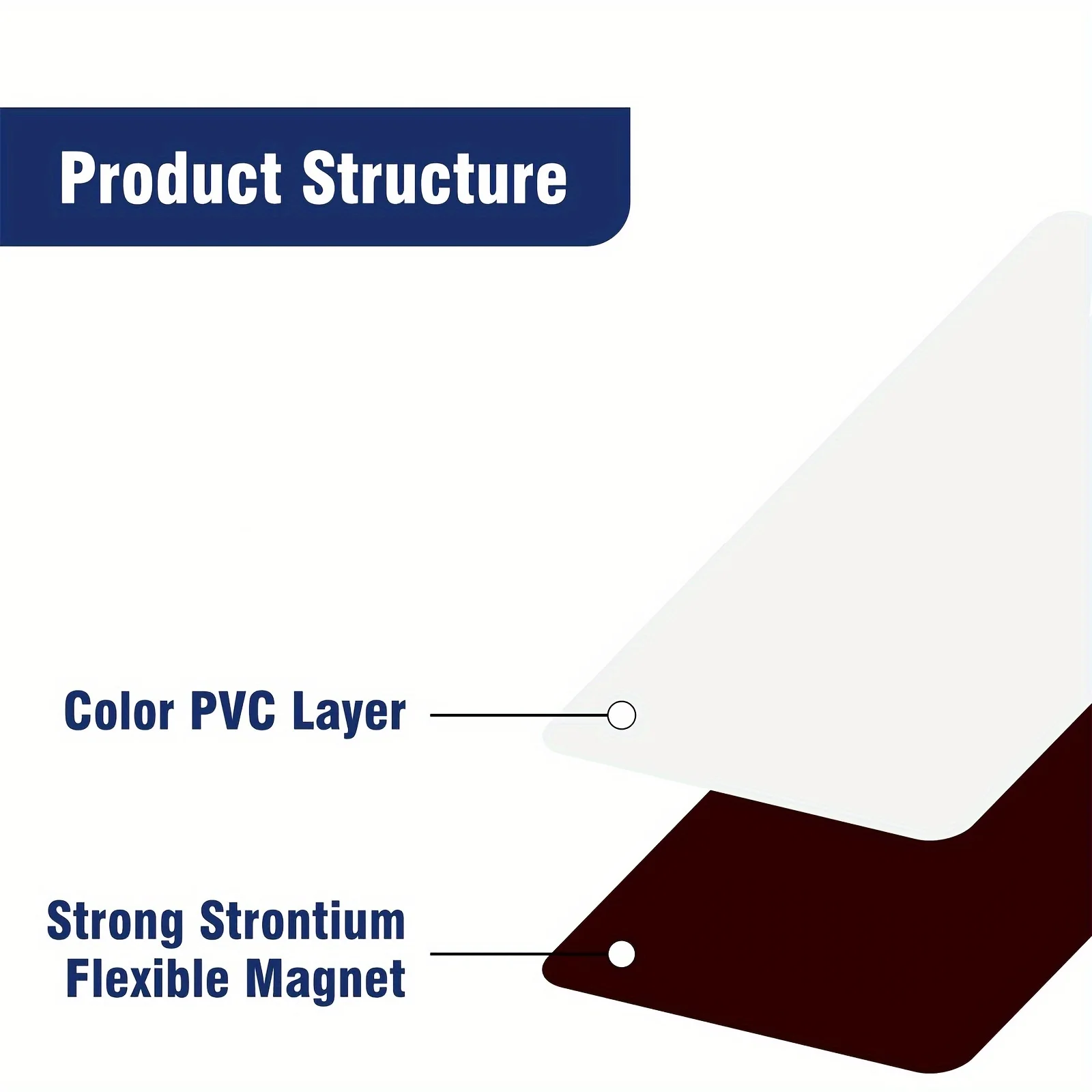 HUSPER 50 Pcs Reusable White Magnetic Labels 1.2x3.2-Inch Size Locker And Shelf Name Tag Magnets for Office School Organizing