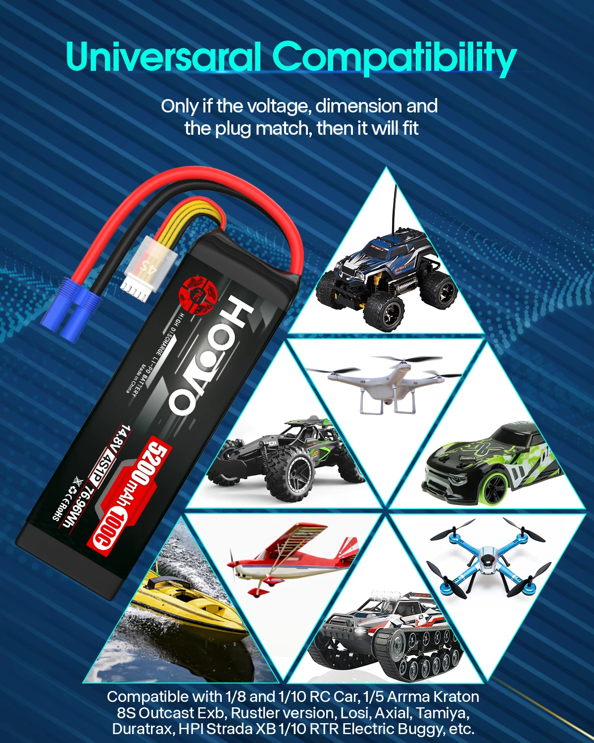 HOOVO 2 Stück 4S Lipo-Akku 14,8 V 100 C 5200 mAh RC-Akku mit EC5-Anschluss Soft Case für RC Car Truck Truggy Buggy Flugzeug