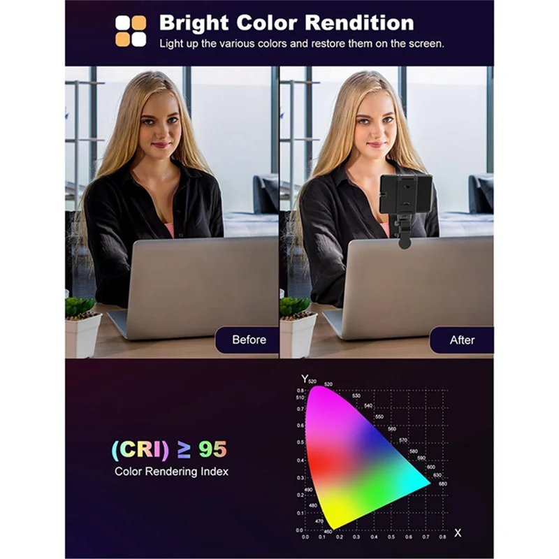 60 светодиодов, 2000 мАч, многофункциональный мягкий светильник для сотового телефона, заполняющий светильник для компьютера, видеоконференции, фотографии, карманный светильник WMAN