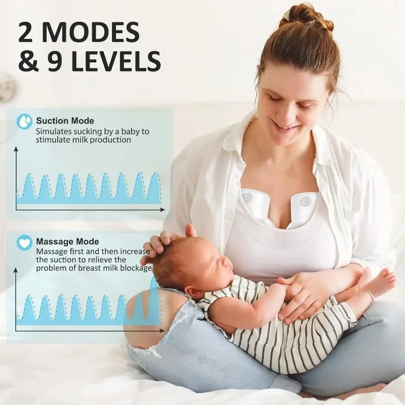 S12 Wearable Electric Breast Pump Portable Electric Feeding Pump with 2 Modes and 9 Levels, Time Display