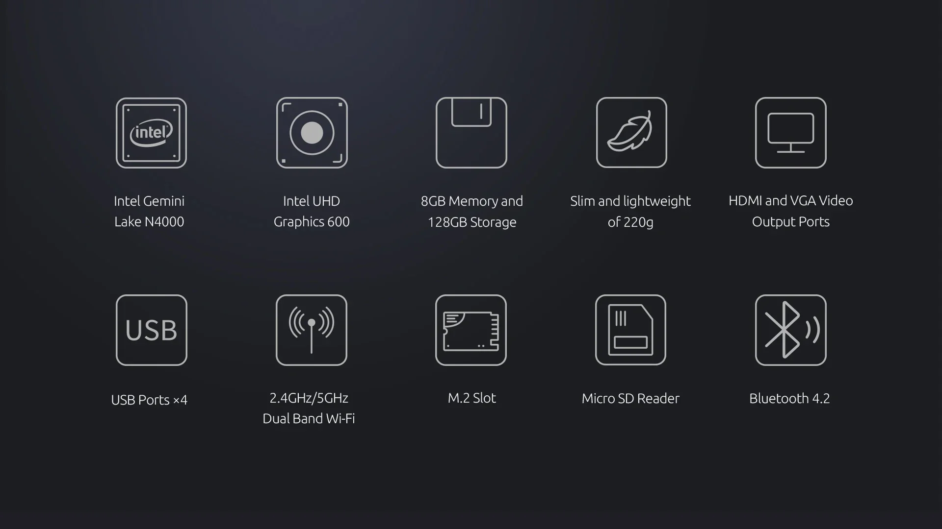 كمبيوتر صغير Bmax B1 Pro Intel Celeron N4000 بدون مروحة Windows 11 8GB 128G eMMC Wifi BT4.2 كمبيوتر صغير جيب كمبيوتر صغير