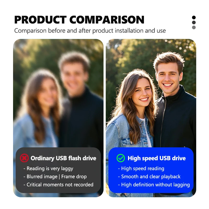 لبيجو 16/32/64GB محرك فلاش USB صغير ذاكرة عصا المحمولة سيارة U القرص ميموريا 107 106 205 4008 301 607 407 508 2008 5008