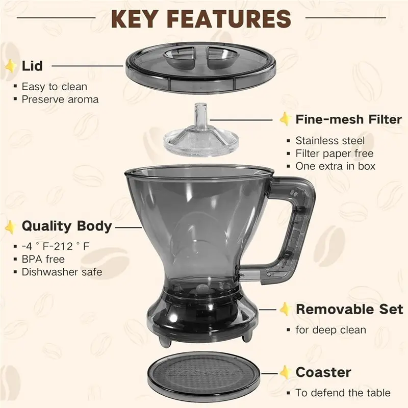 Light Weight Reusable Paperless Clever Dripper& Filter, Pour Over Coffee Dripper Automatic Drip Coffee And Tea