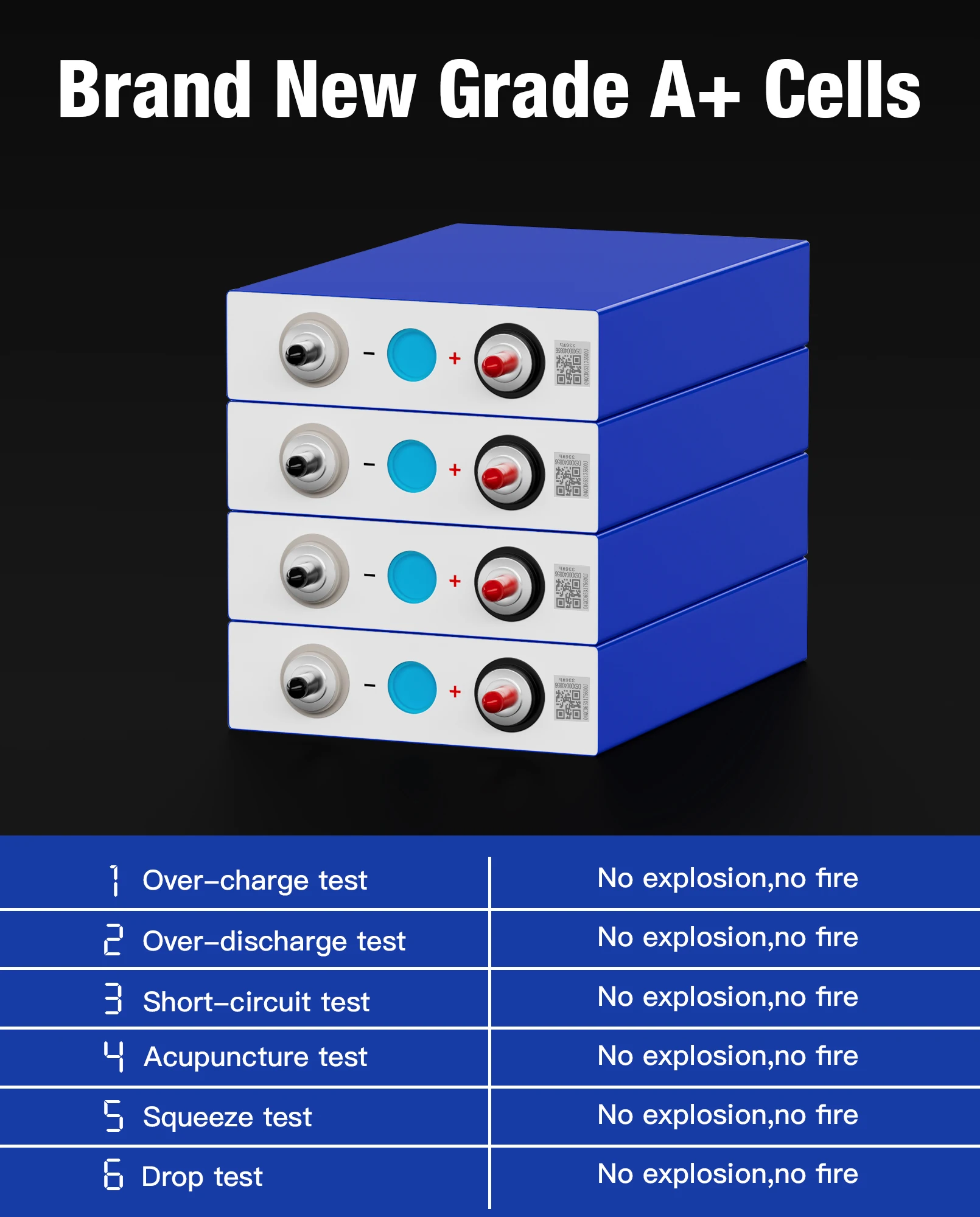 DIY 3.2V 105Ah Lifepo4 Rechargeable Battery Lithium Iron Phosphate Cell Long Cycle Life For DIY 12V 24V 48V Battery Pack