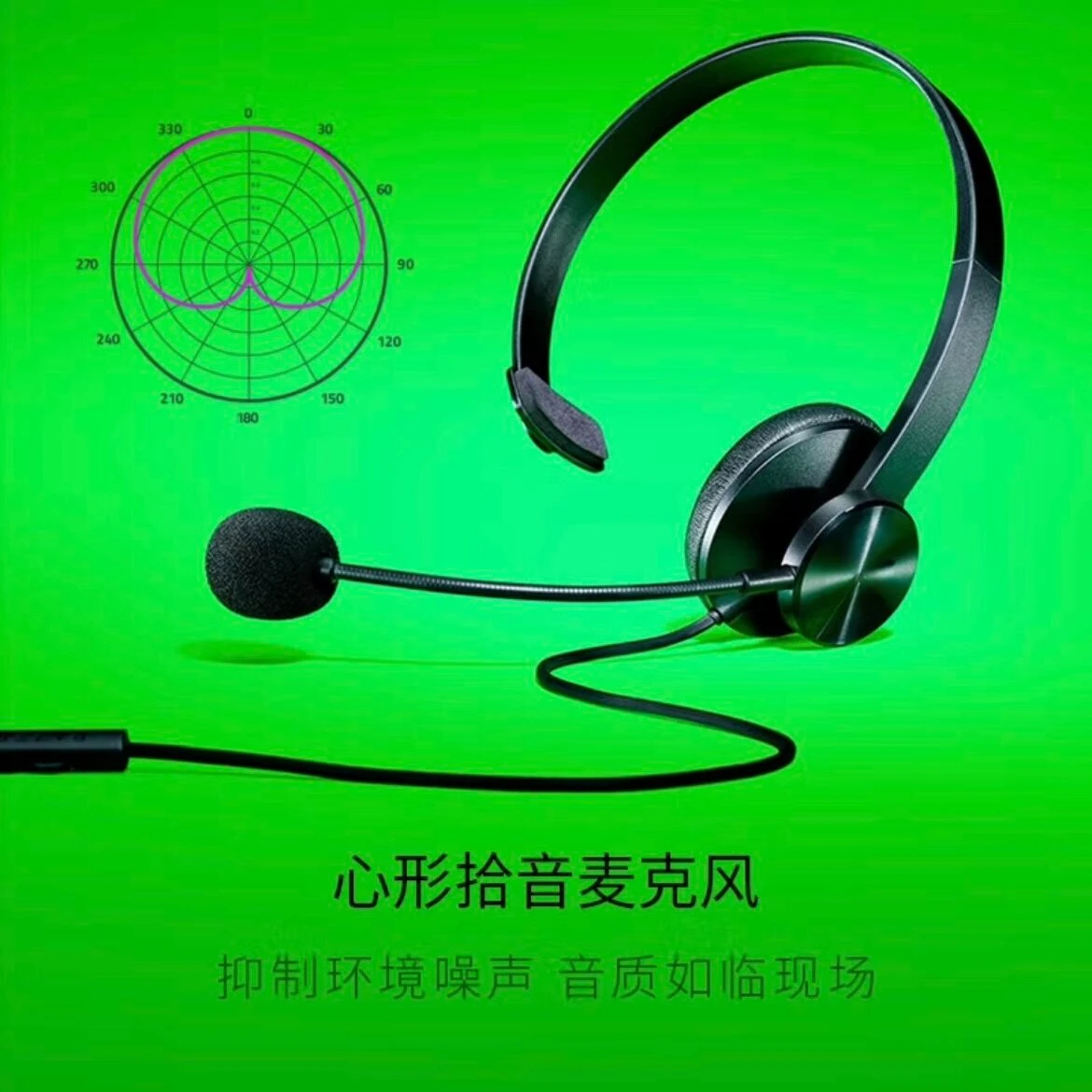 Wired Head-mounted Single-ear Multifunction Communication Gaming Headsets Presented on All Major Platforms