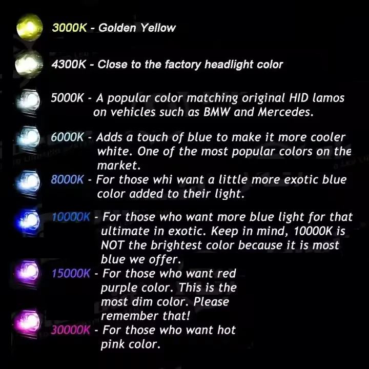 

led