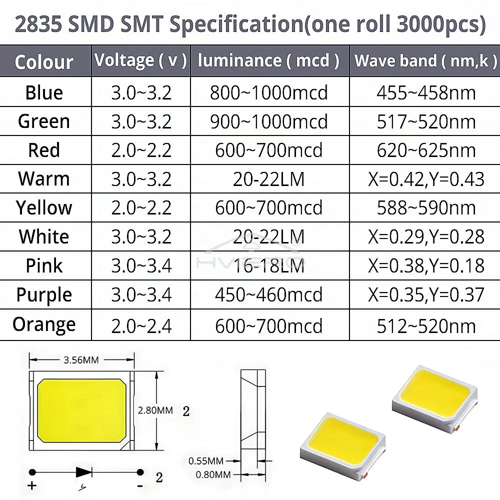 100 قطعة SMT SMD 2835 LED خرزة مصباح 20-25lm أبيض أحمر أزرق أخضر أصفر الخرز Led رقاقة تيار مستمر 1.8-3.6 فولت أضواء الثنائيات الباعثة للضوء