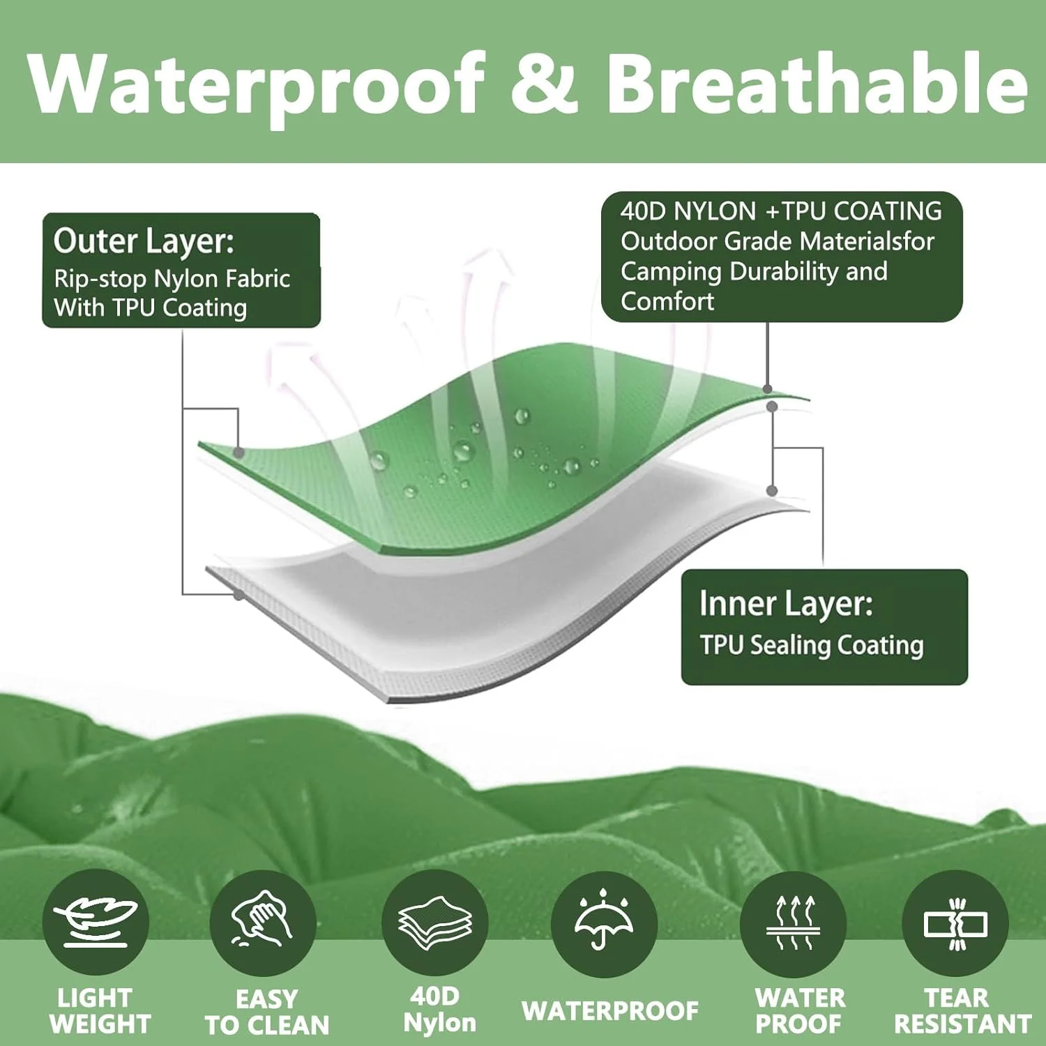 2人用インフレータブルスリーピングパッド、内蔵枕付き、ポータ - Camp Pillow Compressible のレビューと価格