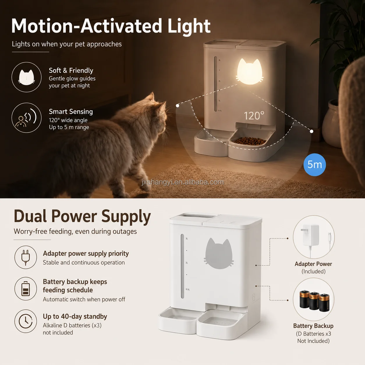 Smart App Control Scheduled Feeding Portion Control 10 Second Voice Recording Eco-Friendly Modern Cat Dog WiFi Waterproof 5L
