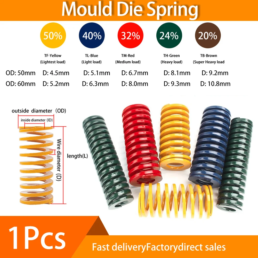1Pcs Mould Die Spring Spiral Stamping Compression Springs Outer Diameter 50mm 60mm Inner Diameter 25mm 30mm Length 50-300mm