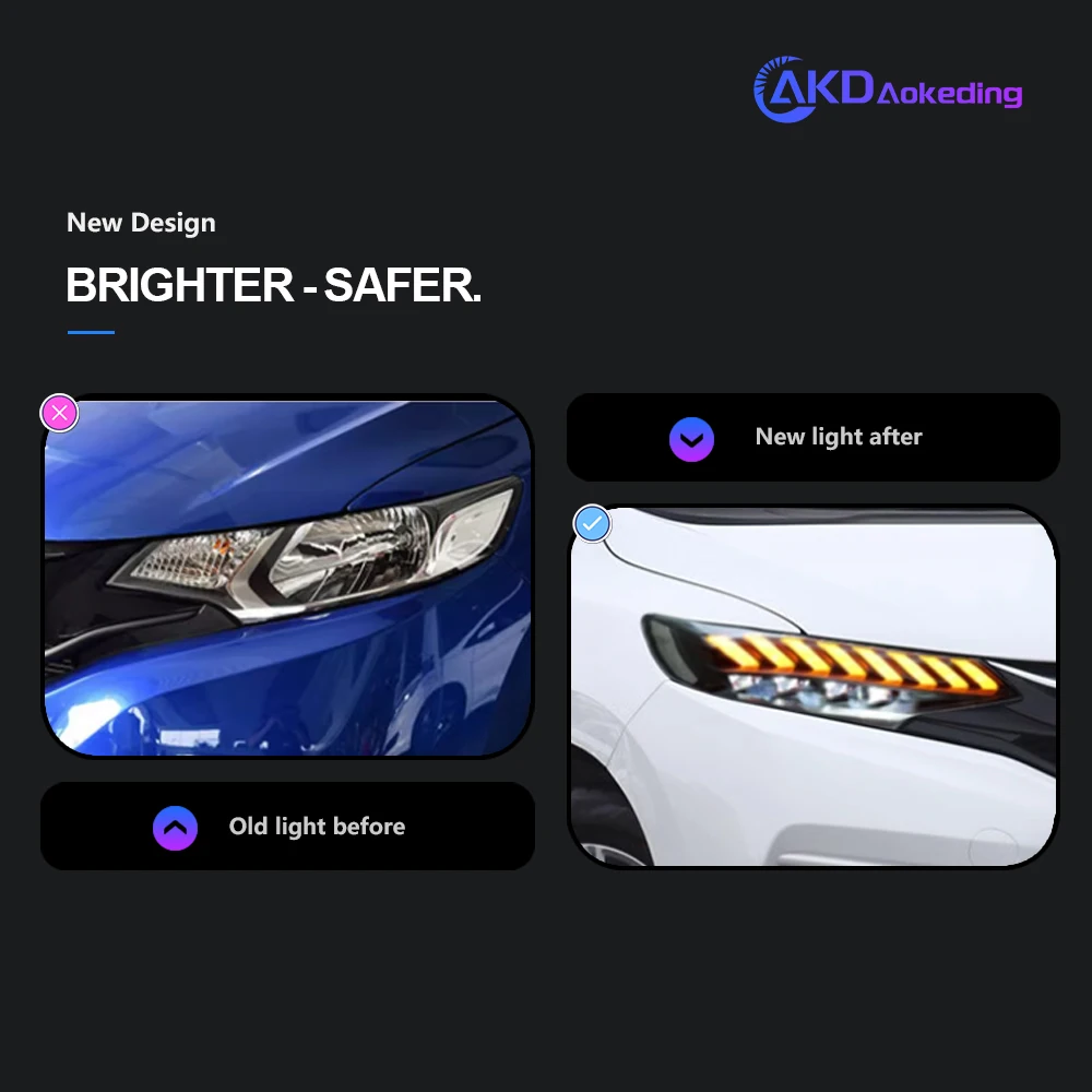 AKD Head Lamp for Honda Jazz Fit LED Headlight 2014-2019 Headlights FIT DRL Turn Signal High Beam Angel Eye Projector Lens