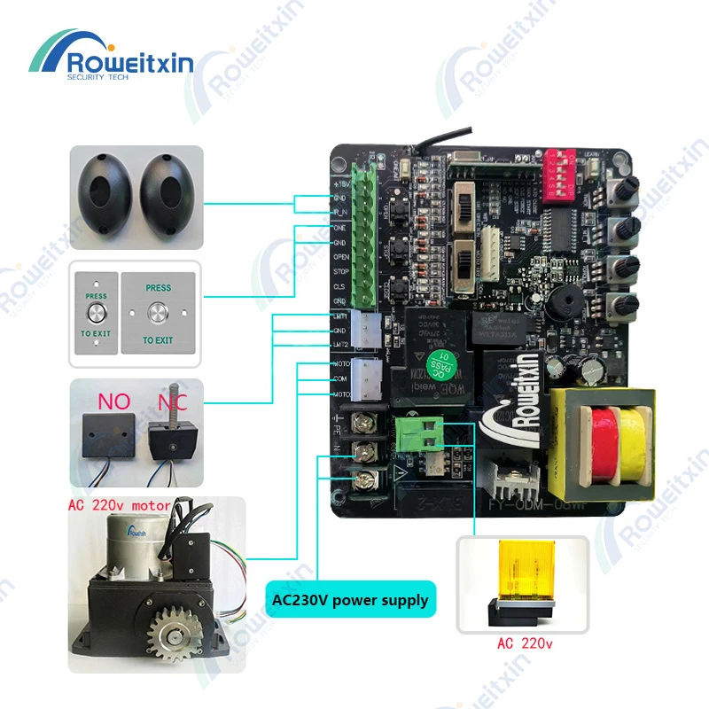 Sliding Door Motor Universal Travel Positioner Magnetic Limit Switch Normalopen (NO) Spring limit switch Normalclose (NC)